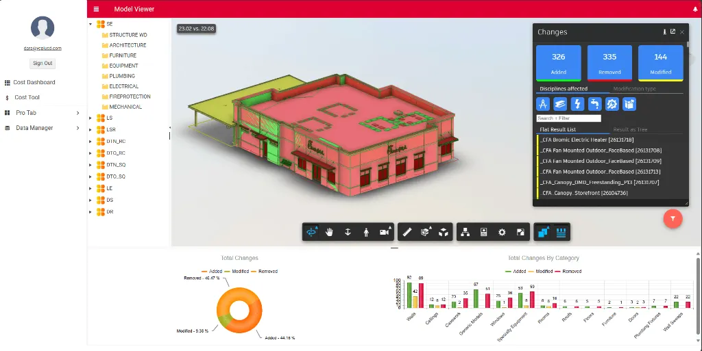 BIM model version comparison tool highlighting changes between Revit model versions