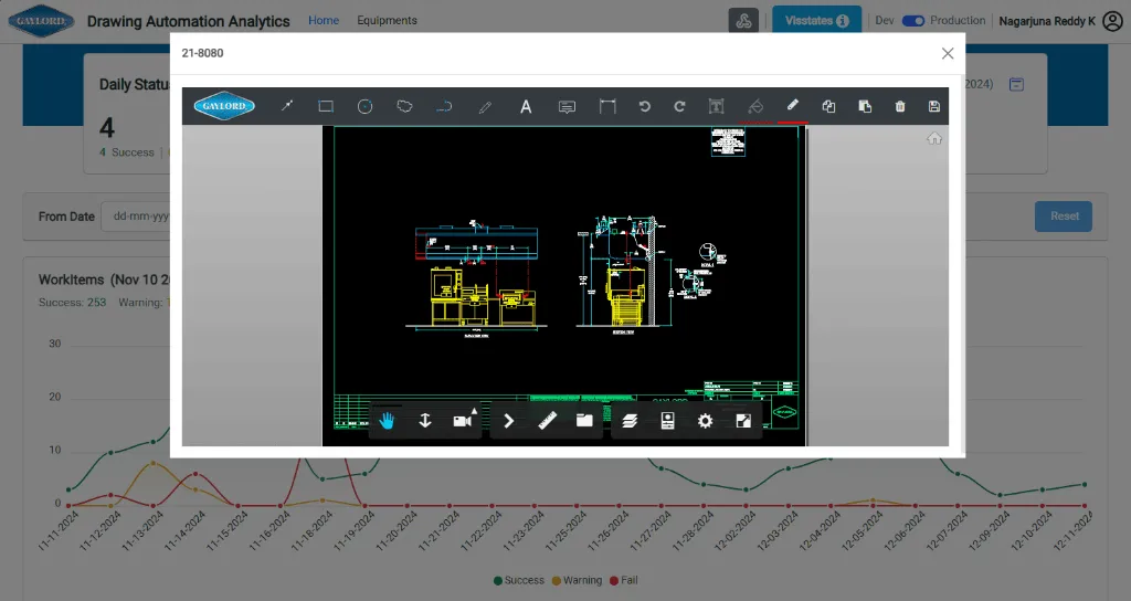 Automated variant drawing dashboard for commercial kitchen equipment